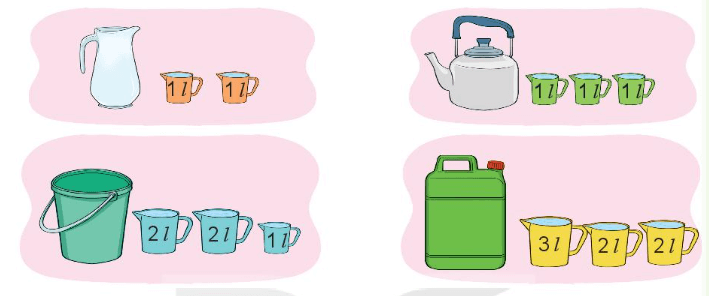 Bài tập về lít lớp 2